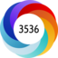 Altmetric score 3536