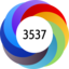 Article has an altmetric score of 3537