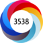 Article has an altmetric score of 3538