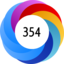 Altmetric Attention Score: 354