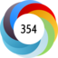 Altmetric score 354