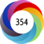 Article has an altmetric score of 354