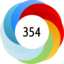 Article has an altmetric score of 354