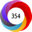 Article has an altmetric score of 354
