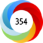 Altmetric Attention Score: 354