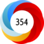 Altmetric Attention Score: 354