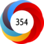 Altmetric Attention Score: 354