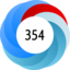 Altmetric Attention Score: 354