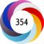 Altmetric score 354