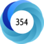 Article has an altmetric score of 354