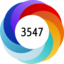 Altmetric score 3547