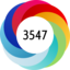 Article has an altmetric score of 3547