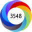 Article has an altmetric score of 3548
