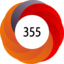 Altmetric score 355