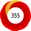 Altmetric Attention Score: 355