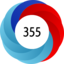 Article has an altmetric score of 355