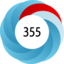 Altmetric Attention Score: 355
