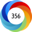 Altmetric score 356