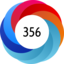 Altmetric score 356