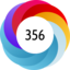 Article has an altmetric score of 356
