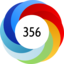 Altmetric Attention Score: 356