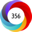 Article has an altmetric score of 356