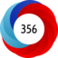 Article has an altmetric score of 356