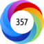 Altmetric score 357