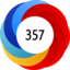 Article has an altmetric score of 357
