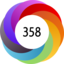 Altmetric score 358