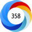 Altmetric score 358