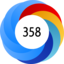 Altmetric Attention Score: 358