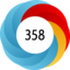 Altmetric Attention Score: 358