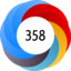 Altmetric score 358