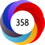 Article has an altmetric score of 358