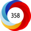 Article has an altmetric score of 358