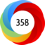 Altmetric Attention Score: 358