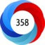Altmetric Attention Score: 358