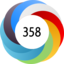 Altmetric Attention Score: 358