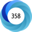 Altmetric score 358