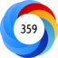 Altmetric score 359
