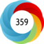 Article has an altmetric score of 359