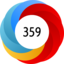 Altmetric Attention Score: 359