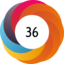 Article has an altmetric score of 36