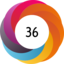 altmetric image