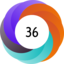 Article has an altmetric score of 36