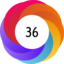 Altmetric score 36