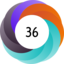 Article has an altmetric score of 36