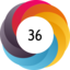 Article has an altmetric score of 36