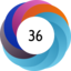Altmetric score 36